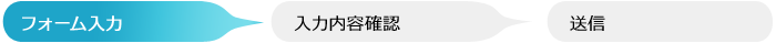 Step1 お問い合わせ内容入力