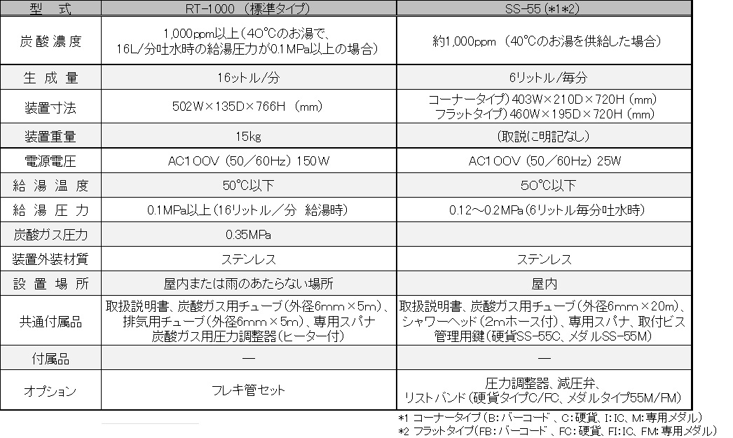 Y__ƖppXdl